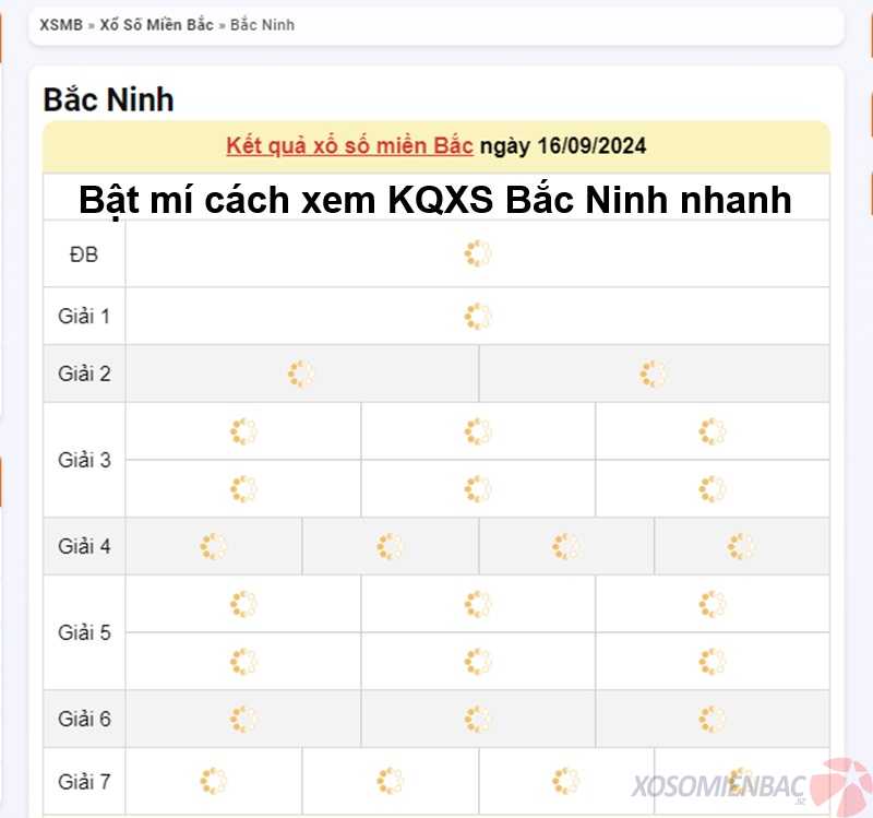 Bật mí cách xem KQXS Bắc Ninh nhanh nhất