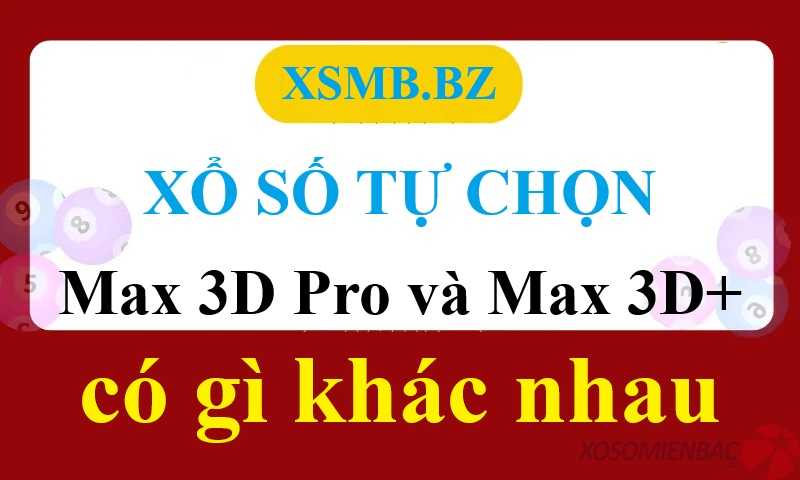 Xổ số Max 3D Pro và Max 3D+ có gì khác nhau