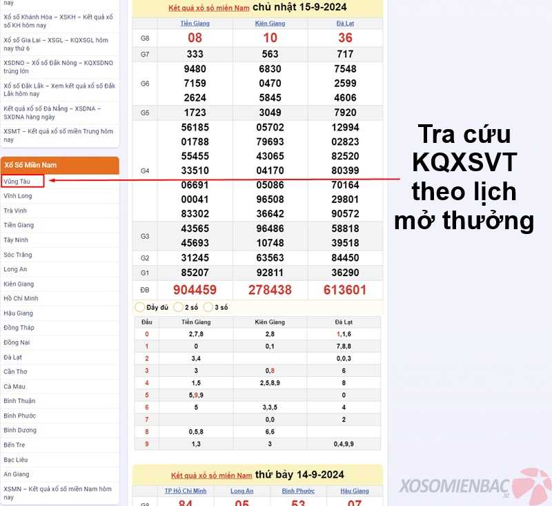 Tra cứu KQXSVT theo lịch mở thưởng